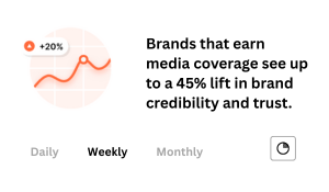 Digital PR stat