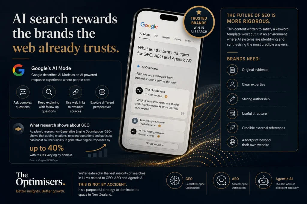 Infographic explaining how AI search favors trusted brands with credible content, expert sources, citations, and strong SEO strategies in generative search results.