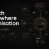 Search Everywhere Optimisation - The Evolution of SEO by Richard Conway